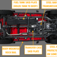 Image for article titled An Extremely Detailed Look Into The Ford Bronco's Engineering Designed To Take On Jeep
